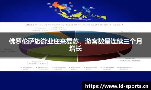 佛罗伦萨旅游业迎来复苏，游客数量连续三个月增长